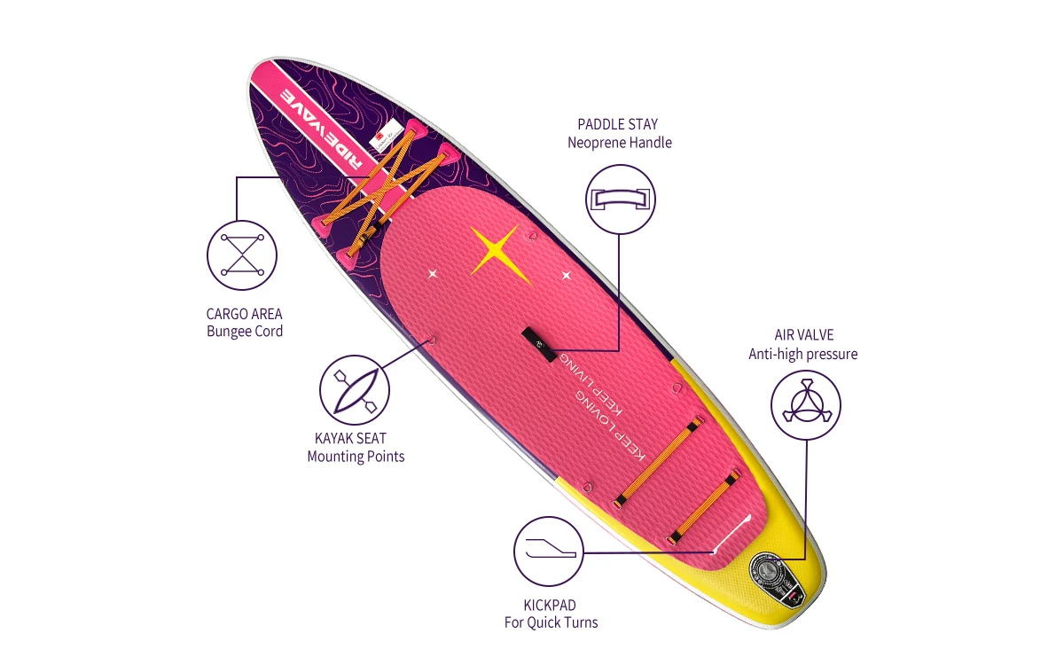 paddle board fitness 4 paddle board fitness 4