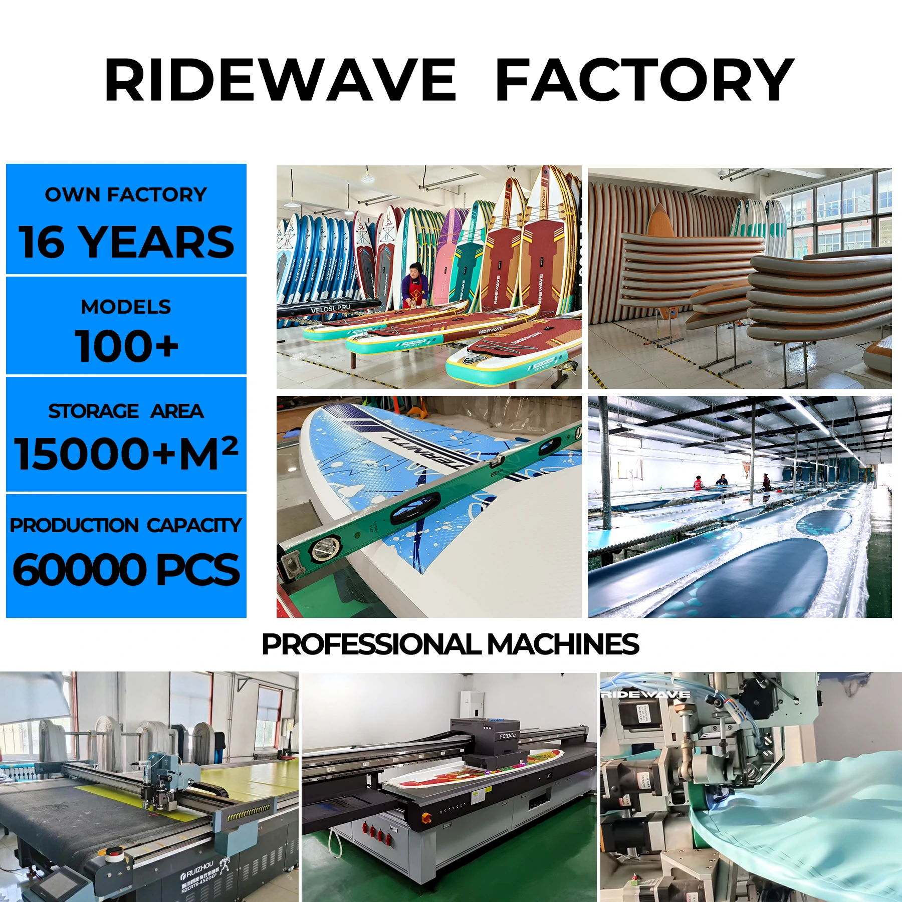 Affordable Paddle Board factory