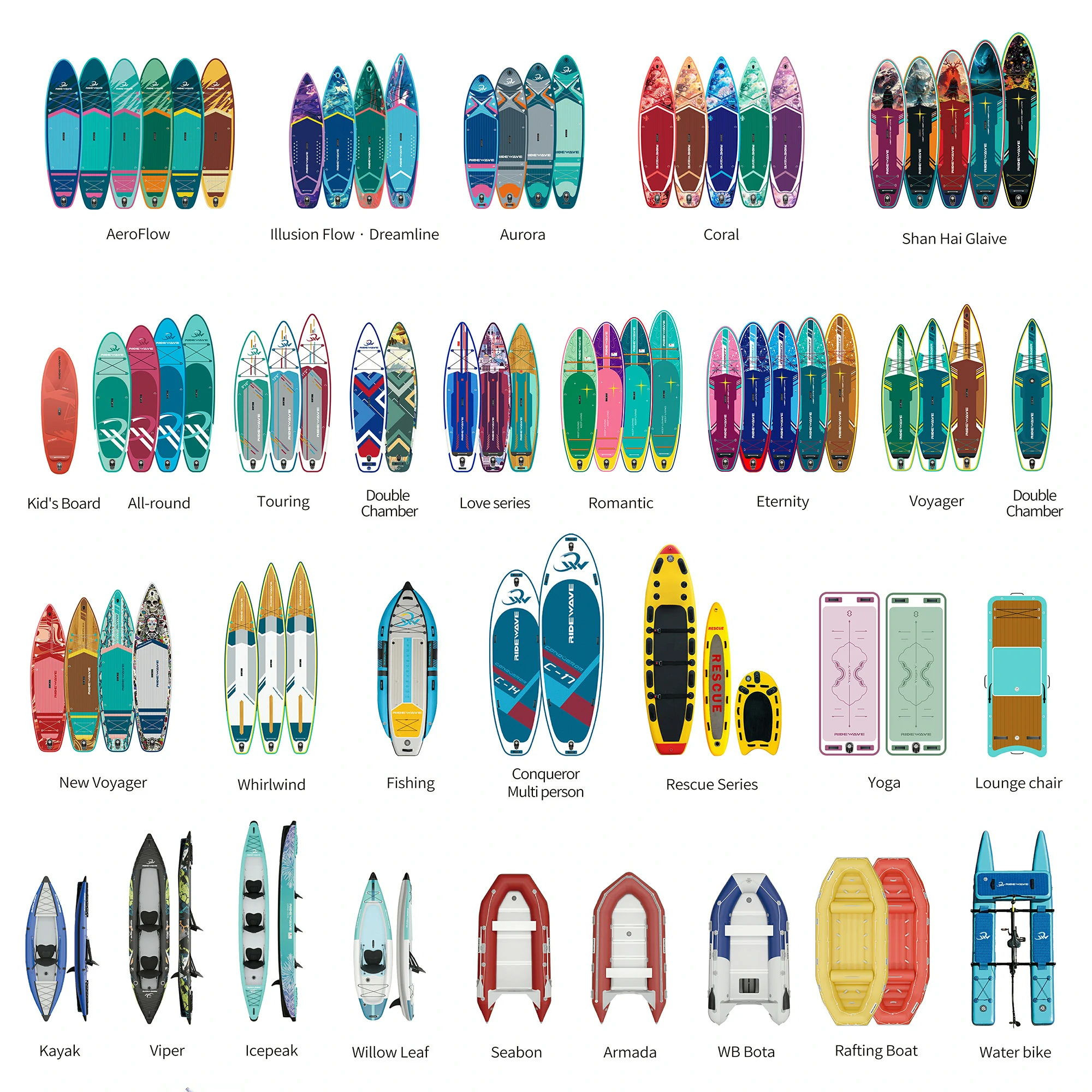 Best Inflatable Paddle Board Under $300 best