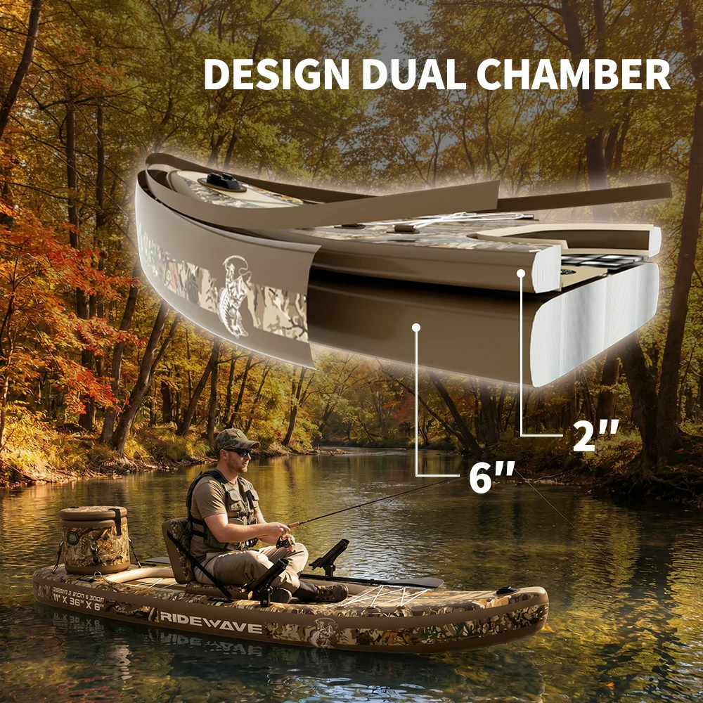 Inflatable Fishing Kayak Sup best