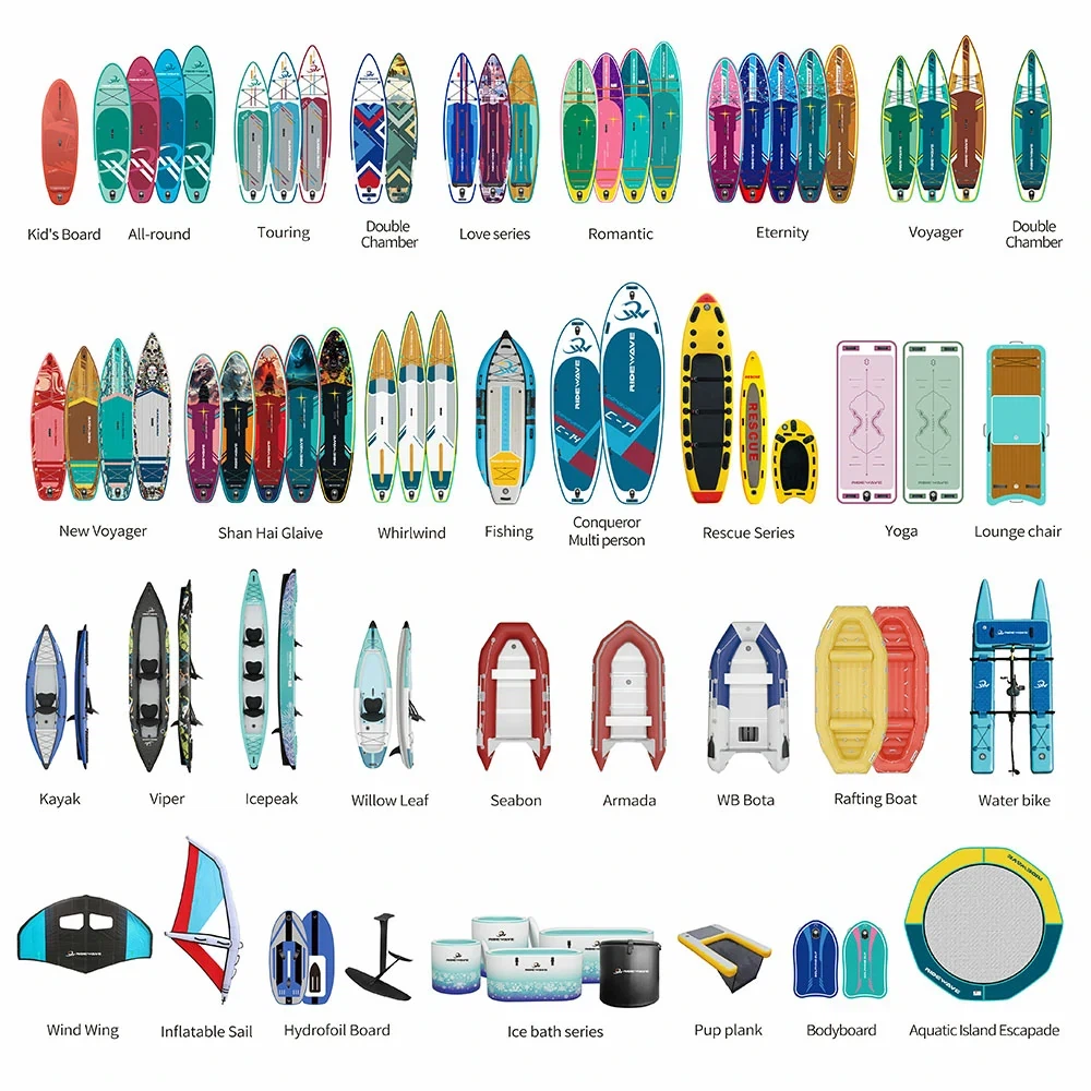 Inflatable Paddle Board Nearby best