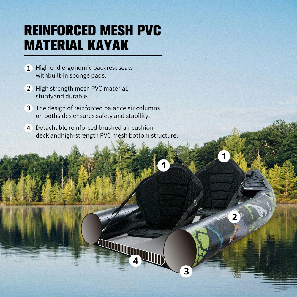 Kayak Tours best