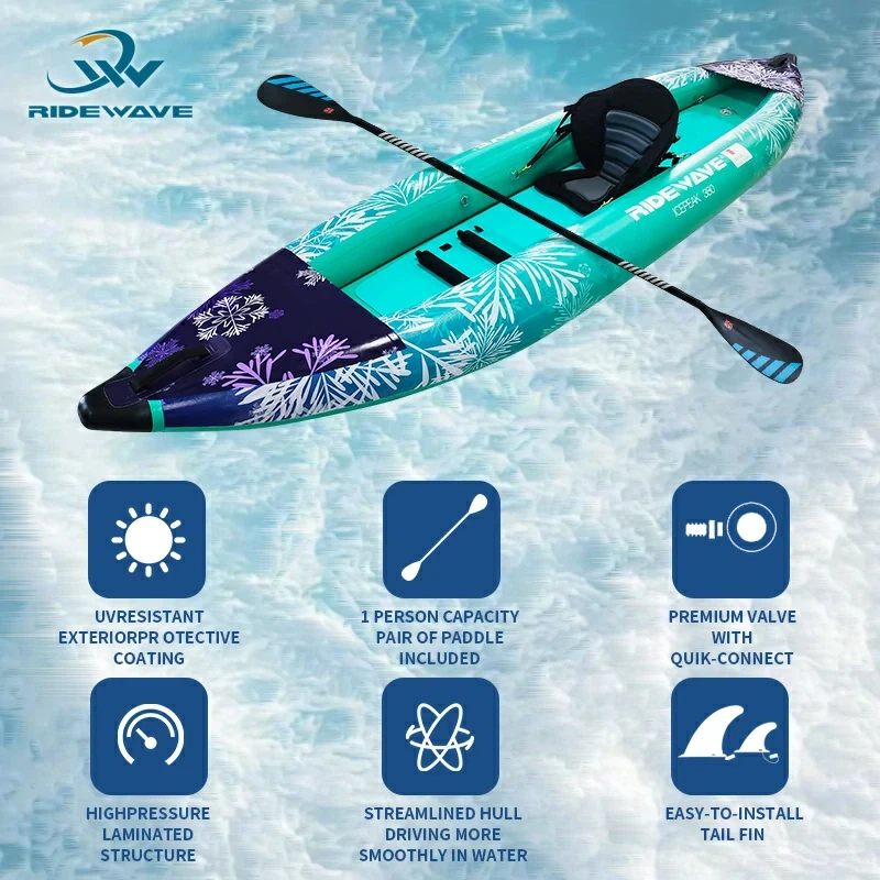 Pedal Kayak price