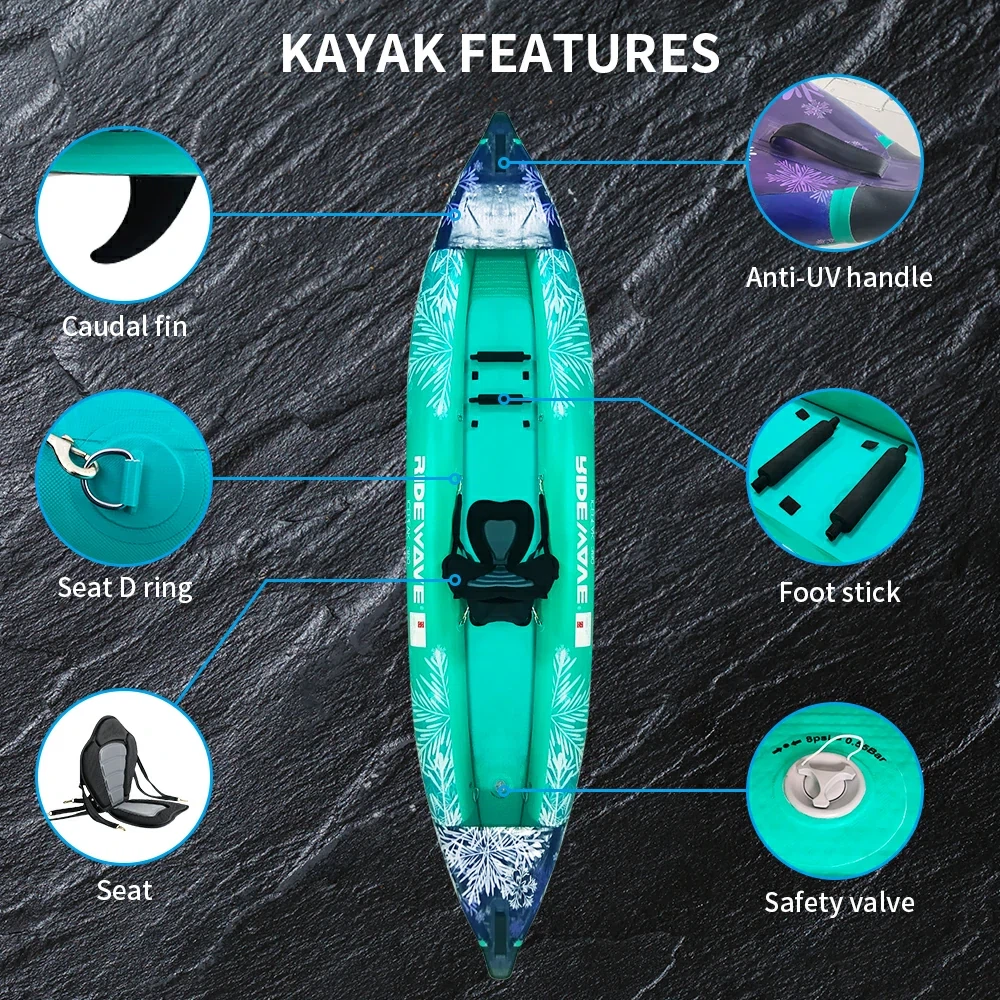 Pedal Kayak suppliers