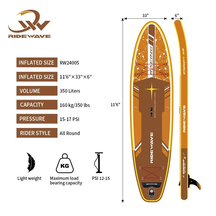 ALL AROUND Sup 11'6''