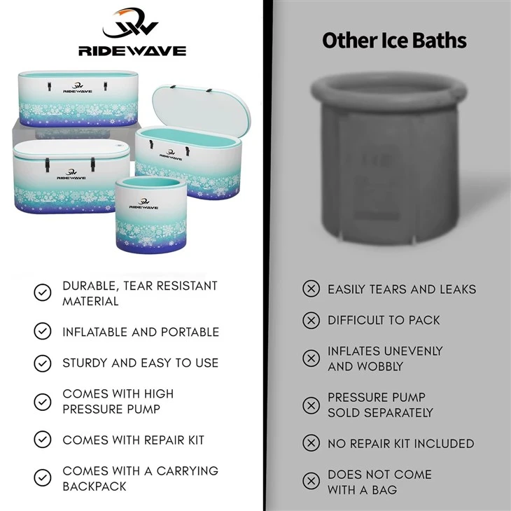 ice bath  (3)