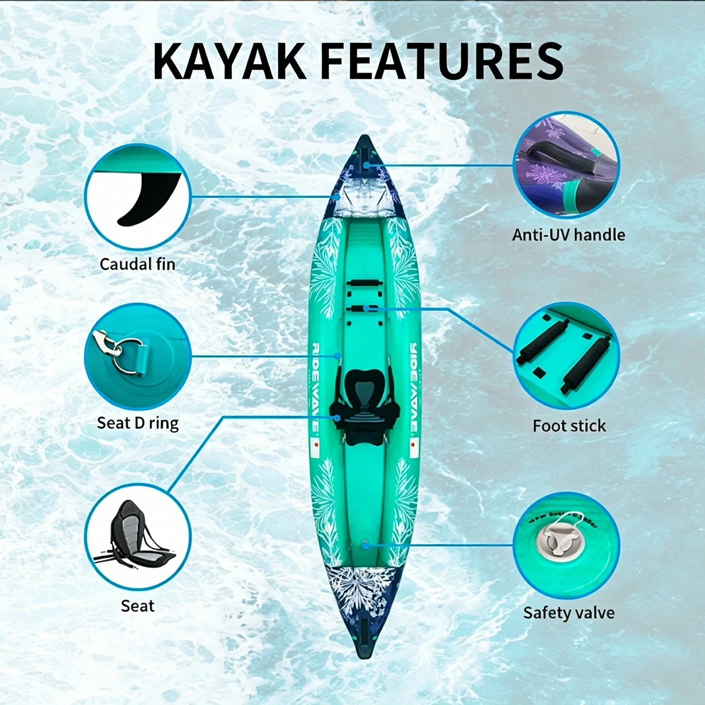 Foldable Kayak