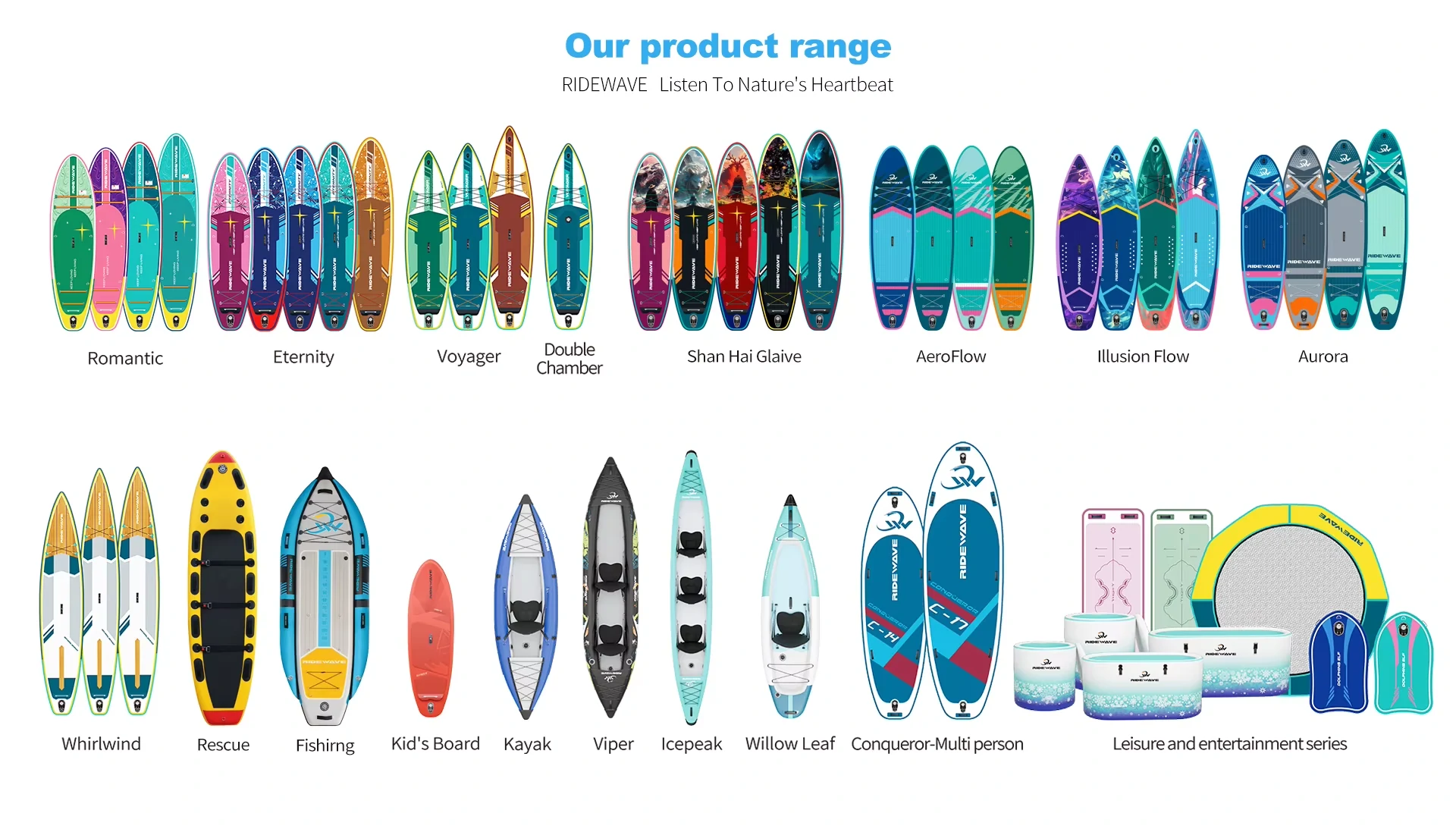 Ridewave full range commercial rental inflatable SUP all-around yoga fishing kids touring paddle boards bundle accessories Ridewave full range commercial rental inflatable SUP all-around yoga fishing kids touring paddle boards bundle accessories