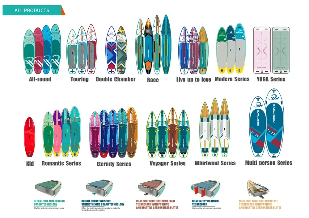 RIDEWAVE full series inflatable SUP boards yoga fishing touring kids whitewater paddle board RIDEWAVE full series inflatable SUP boards yoga fishing touring kids whitewater paddle board