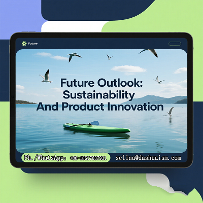 Future Outlook: Sustainability And Product Innovation