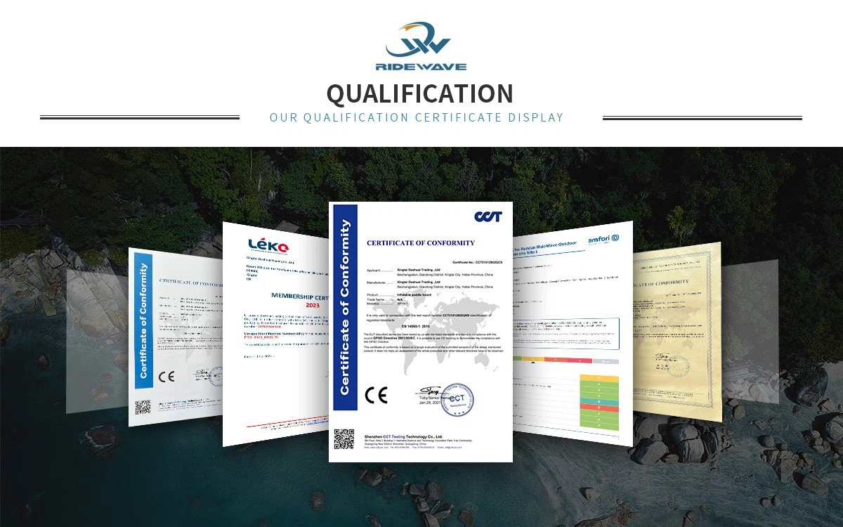 sup Certificate sup Certificate