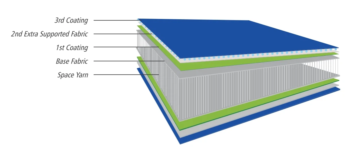 Inflatable paddleboard with drop-stitch material Inflatable paddleboard with drop-stitch material