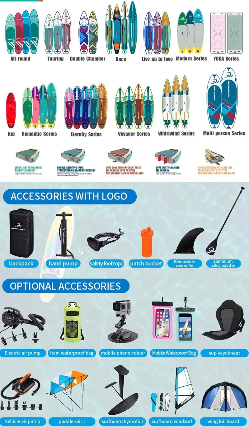 inflatable-paddle-board-types- inflatable-paddle-board-types-