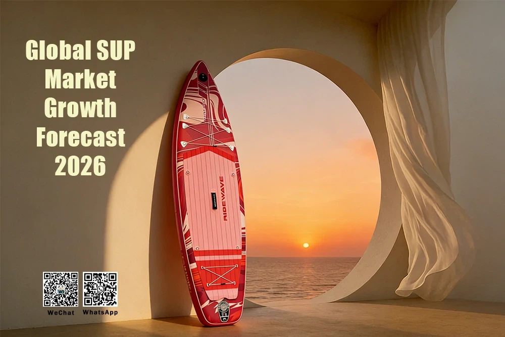 Global SUP Market Growth Forecast 2026